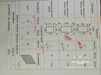 Пошук бригади фасадчиків (1100 м)