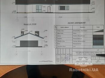 Будівництво будинку та сауни