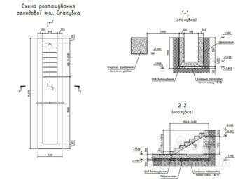 Фундаментна плита, бетонні роботи