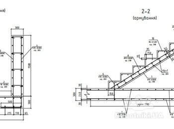 Фундаментна плита, бетонні роботи