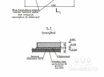 Фундаментна плита, бетонні роботи