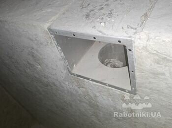 Басейн, купель