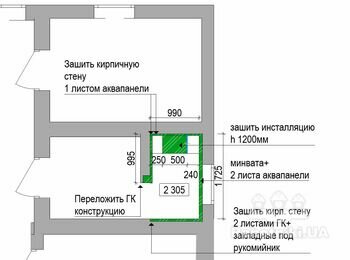 Монтаж ГК на стіни + підготовка проєму під двері прихованого монтажу