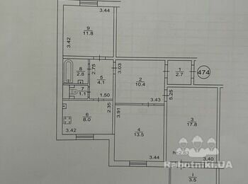 Монтаж плінтуса МДФ