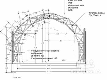 Потрібні сварщик