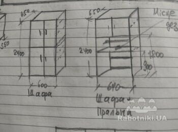 Виготовлення шафи