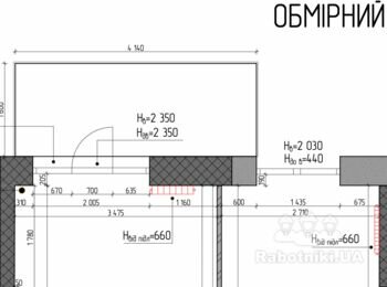 Видалити іржу на перилах балкону