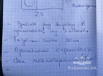 Будівництво сараю з газоблоку