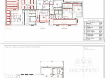 Монтаж декоративних балок МДФ, Фанера по будинку 250 м2 та п.м.