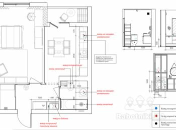 Сантехнічні роботи