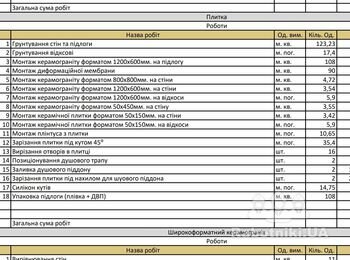 Монтаж плитки 1200х600