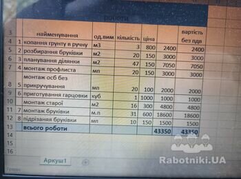 Бруківка Оболонь потрібна бригада