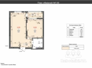 Комплексний ремонт квартири в новобудові