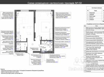 Комплексний ремонт квартири в новобудові