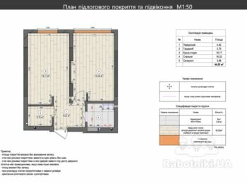 Комплексний ремонт квартири в новобудові