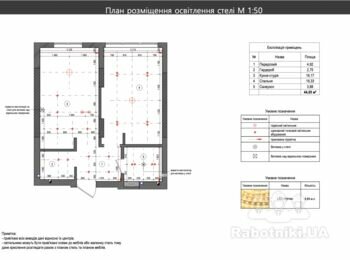 Комплексний ремонт квартири в новобудові
