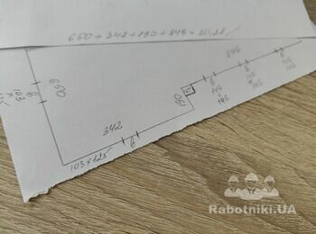 Зробити відмосток біля будинку