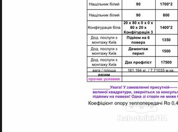 Тендер на остекление балконов