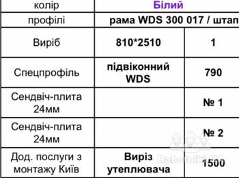 Тендер на остекление балконов