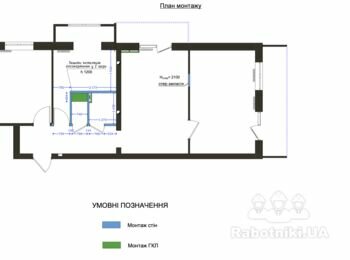 Монтаж перегородок (пеноблок)