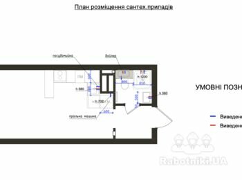 Тендер на выполнение сантехнических работ