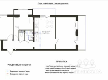 Сантехнические работы