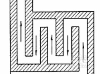 Ремонт(перекладання) груби