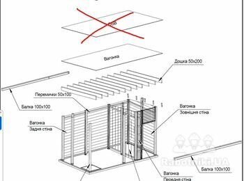 Скласти альтанку