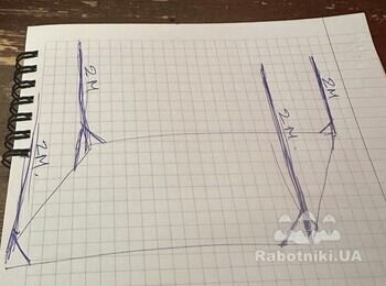 Укріплення залізних столбів