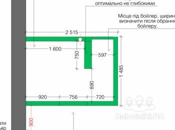 Гкл перестенки