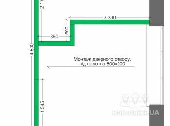 Гкл перестенки