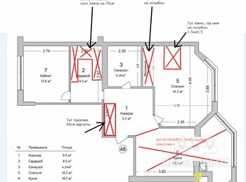 Зробити теплу підлогу та сантехнікою