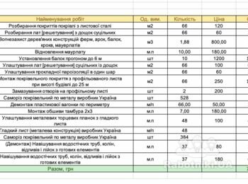 Ремонт покрівлі в селі Трипіллля, по ЄВідоновленню