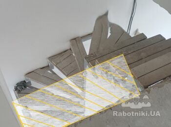 Бетонні роботи