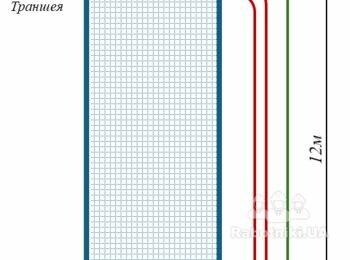 Треба викопати траншею під ел.кабель