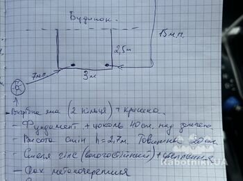 Будівництво коробки гаражу 3,5х6,2