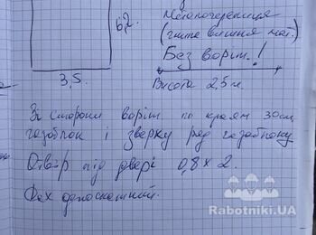 Будівництво прибудови 2,5х3, монтаж каналізаційних квлець