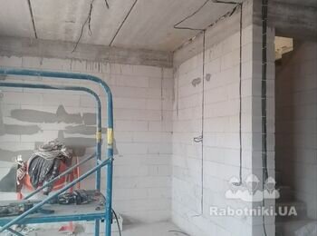 Гіпсова штукатурка