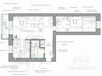 Гіпсокартонні роботи в квартире