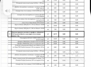 Бригада по ГКЛ роботах (стелі, укоси, короби