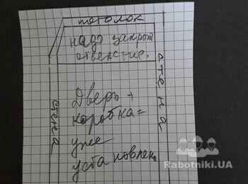 Ремонт кухни