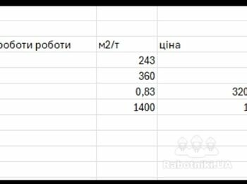 Фарбування Каркасу Автонавісу