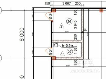 Мрування внутрішніх стін з газоблоків та цегли
