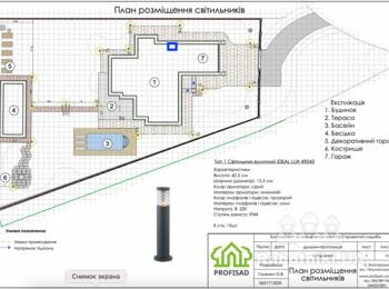 Встановлення та підключення вуличних світильників