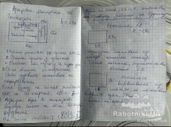 Частковий ремонт будинку