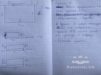 Будівництво прибудови 5х3,5 м з мансардним дахом