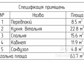 Натяжні стелі 64м2