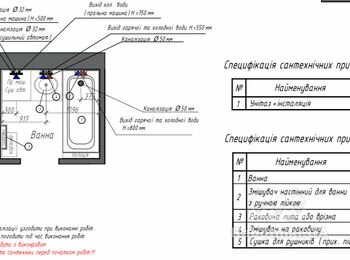 Укладка плитки в сан вузлах квартири