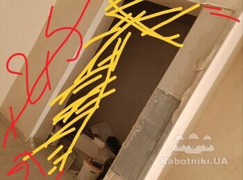 Малярні роботи та ГКЛ