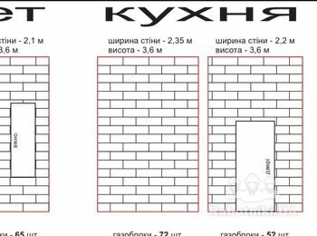 Укладання перестінків з газоблоків